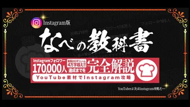 【誰でも使えるAI活用】料理系YouTubeにAIを活用するならまずこんなところからがおすすめ！ 