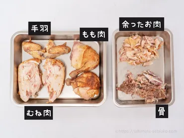 コストコのロティサリーチキンの簡単な切り方と保存方法を写真付きで解説