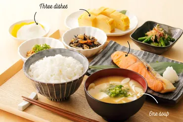 一汁三菜 