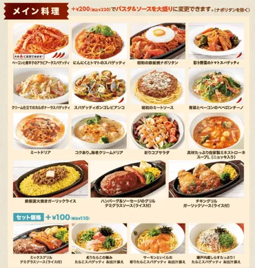 安くてコスパのいい食べ放題店は？おすすめ15選をジャンル別に ...