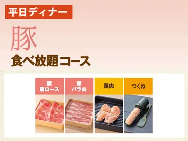 しゃぶしゃぶ食べ放題、どこがお得？店舗ごとの魅力と楽しみ方をご紹介！しゃぶしゃぶ食べ放題徹底比較！しゃぶ葉、温野菜、ゆず庵…あなたにぴったりの店は？