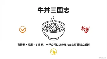 社畜飯』牛丼チェーン比較分析：吉野家・松屋・すき家の戦略 ...