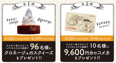 コメダ珈琲店デザート「クロネージュ」とは？誕生から進化、限定メニューまで徹底解説！温と冷が織りなすハーモニー「クロネージュ」の世界