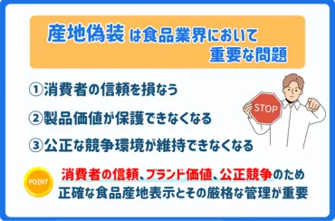 産地偽装問題と偽装を防ぐ対策は？ 