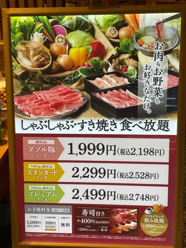 「しゃぶ菜」の魅力とは？食べ放題しゃぶしゃぶの秘密に迫る！（？マーク）食べ放題しゃぶしゃぶ「しゃぶ菜」の店舗情報とおすすめメニュー