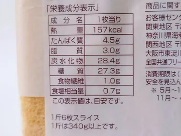 カロリー比較つき】一番ヘルシーなのは？大手コンビニパン定番 ...