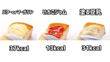 ダイエット中に選ぶコメダ珈琲店のカロリーが低い商品