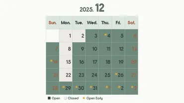 飲食店でクレジットカードを使っても大丈夫なんですか、という話 ...