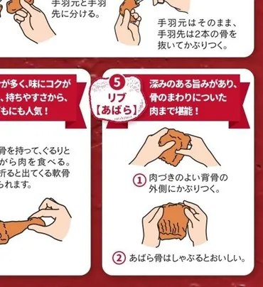 ケンタ公式「リブの食べ方」がワイルドすぎる件 ①「かぶりつく ...