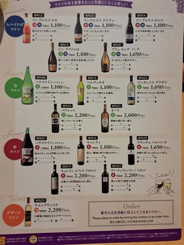 サイゼリヤのワイン、その魅力とは？〜コスパ最強ワインを徹底解剖！〜サイゼリヤのワイン、100円台グラスから本格ボトルまで！