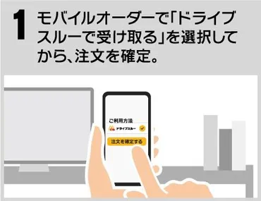 マクドナルド】モバイルオーダーがドライブスルーに対応 ...