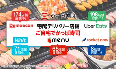 かっぱ寿司宅配サービス 
