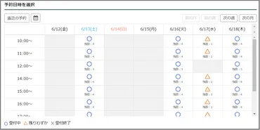 混雑解消・来店分散を予約サービスで実現するために押さえる ...