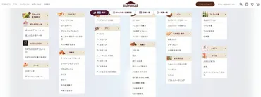 シャトレーゼが選ばれる理由:コスパと品質で顧客の心を掴む戦略 ...