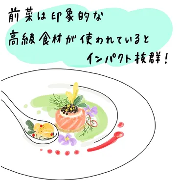 結婚式の料理選びの疑問を解決！ゲストを魅了するメニューとは？結婚式のお料理で、ゲストを最高の笑顔に！