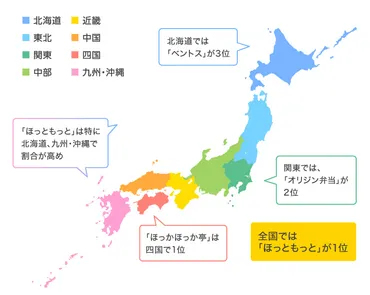 好きなお弁当チェーンランキング、3位オリジン弁当、2位 ...
