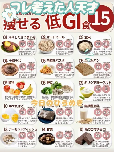 痩せるための低GI食品ガイド