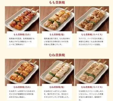 鳥貴族の全メニューカロリー一覧！低カロリーな組み合わせや ...