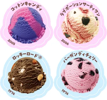 サーティワン推しフレーバー総選挙2025、ラブポーションサーティワンが2連覇！新作と上位フレーバーの販売は？ラブポーションサーティワンが進化！「ラブラブポーション」登場