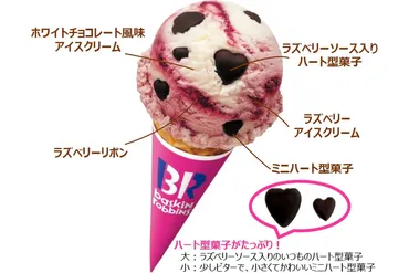 サーティワン、1月の新作フレーバー「ラブラブポーション ...