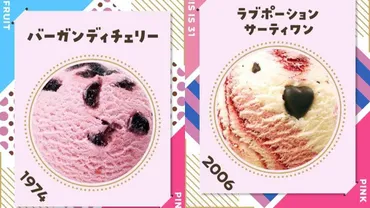 サーティワン】期間限定フレーバー総選挙を発表！1位は3万票以上 ...