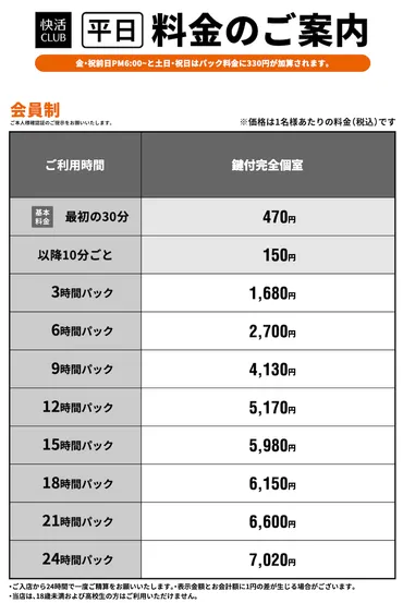 快活CLUBのモーニングは進化している？お得な情報やメニューをご紹介！（モーニング、食べ放題、快活CLUB、100円）？快活CLUBのモーニング情報！上野広小路店、モーニング食べ放題、100円モーニングなど