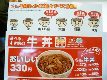 肉が通常の6倍もある「牛丼キング」、極小サイズの「プチ牛丼」、その他含めてすき家牛丼シリーズ全8サイズを食べ比べてみた 