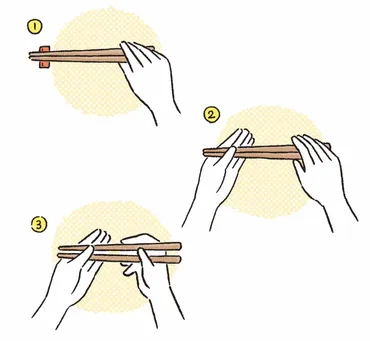 お椀の位置は？ 箸の持ち方、下ろし方は？etc】 知っておきたい 和のテーブルマナー 