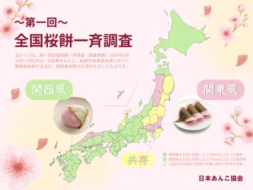 関東風と関西風の桜餅の都道府県別分布について（第一回全国桜餅一斉調査より） 