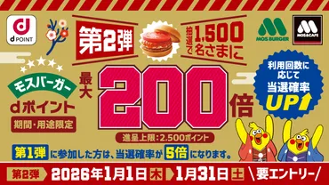 クーポン・dポイント・paypay等おすすめ情報 