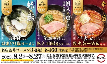 スシロー×食べログ」名店シリーズ始動！今回は、東京「麺屋 海神.」、京都「麦の夜明け」、大阪「山系無双 三屋 烈火」日本各地の名店監修のこだわりの ラーメンが、なんと一度に3商品も登場！ 