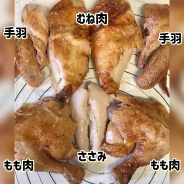 完全保存版【コストコ】ロティサリーチキンのカット方法を写真多めでわかりやすく手順を解説!(舞)