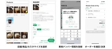 スターバックス/ドライブスルーなど「持ち帰りサービス」拡充