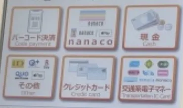 セミセルフレジの画面には何が表示される?決済方法は?