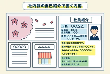 例文付き】社内報の自己紹介はどのように書く? ポイントを紹介