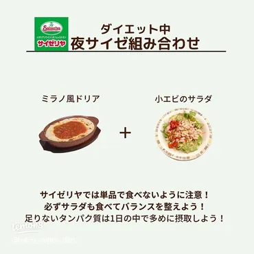 外食中でも太らない食事メニューの選び方