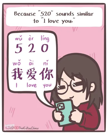 Celebrating Internet Valentine゛s Day: The Significance of 520 in China