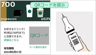 スターバックスのeGiftを自分に送って利用することが出来る！手順を、画像付き解説！