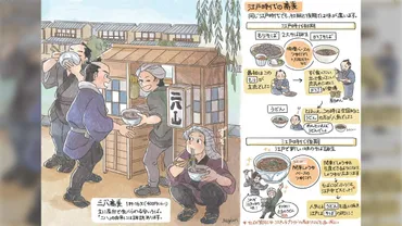 江戸の食文化を紐解く！～江戸時代グルメの秘密を探る～？江戸時代の食文化：ファストフード、屋台、グルメガイド