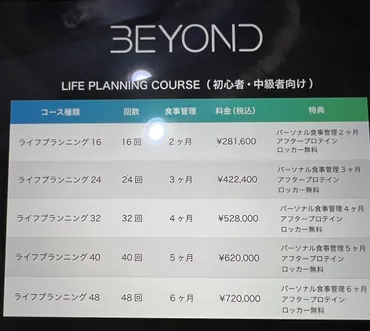 今月からライフプランニングコース6ヶ月48回という安いプランができました！！ 