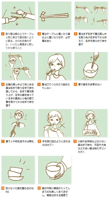 食事のテーブルマナー【和食編】 