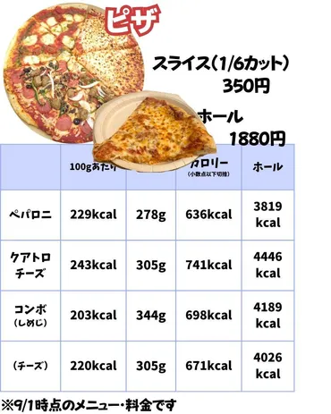 コストコ】2024年9月の今食べられるフードコート最新メニュー全商品とカロリーまとめ(コストコ好き主婦 みんご)