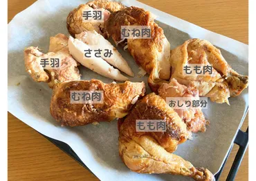 コストコ「ロティサリーチキン」カット方法や簡単アレンジを【歴15年以上のマニア】が解説！ 