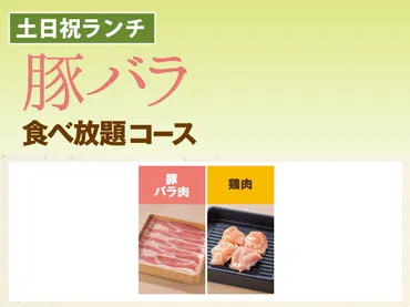 しゃぶ葉のランチ食べ放題ガイド：時間、料金、メニューを徹底解説！しゃぶ葉ランチ：お得な食べ放題の秘密を探る