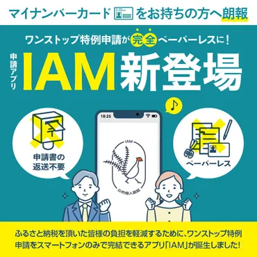 ワンストップ特例申請 アプリ IAM アイアム