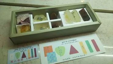 グルニエドール」西原金蔵さんの新店!>「コンフィズリー・エスパスキンゾー」で山椒、ゆず、バルサミコ&タイムのパート ド クルスティヤン!