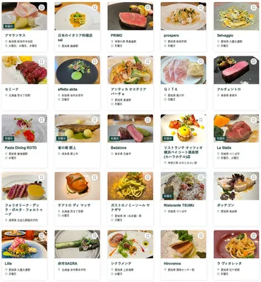 「食べログ イタリアン 百名店 2025」発表。東京/東日本/西日本から300店