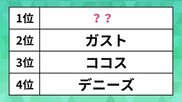 外国人に人気のファミレスは?ガストやココスより上位は、「手頃な価格」が高評価のチェーン店【ランキング】