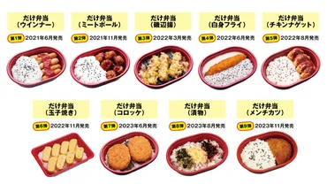 ローソンストア100「だけ弁当」シリーズの魅力とは？ 累計500万食突破！ 新商品やキャンペーンも？おかず1種類！ ローソンストア100の「だけ弁当」シリーズ