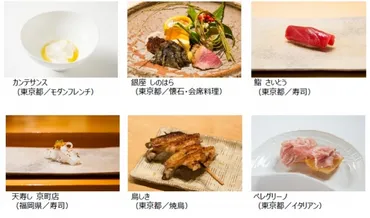 国民が選ぶ゛今、一番おいしいお店゛が決定 ！食べログが「The Tabelog Award 2019」を発表 
